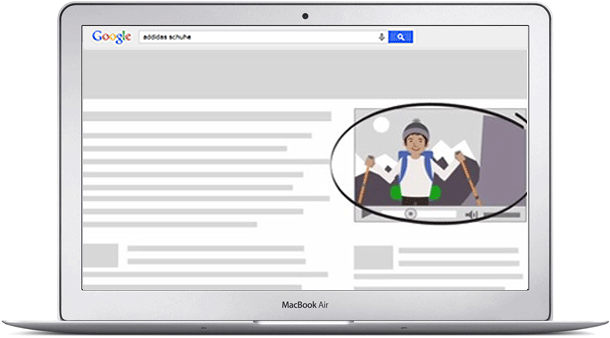Google Görüntülü Reklam Ağı GDN